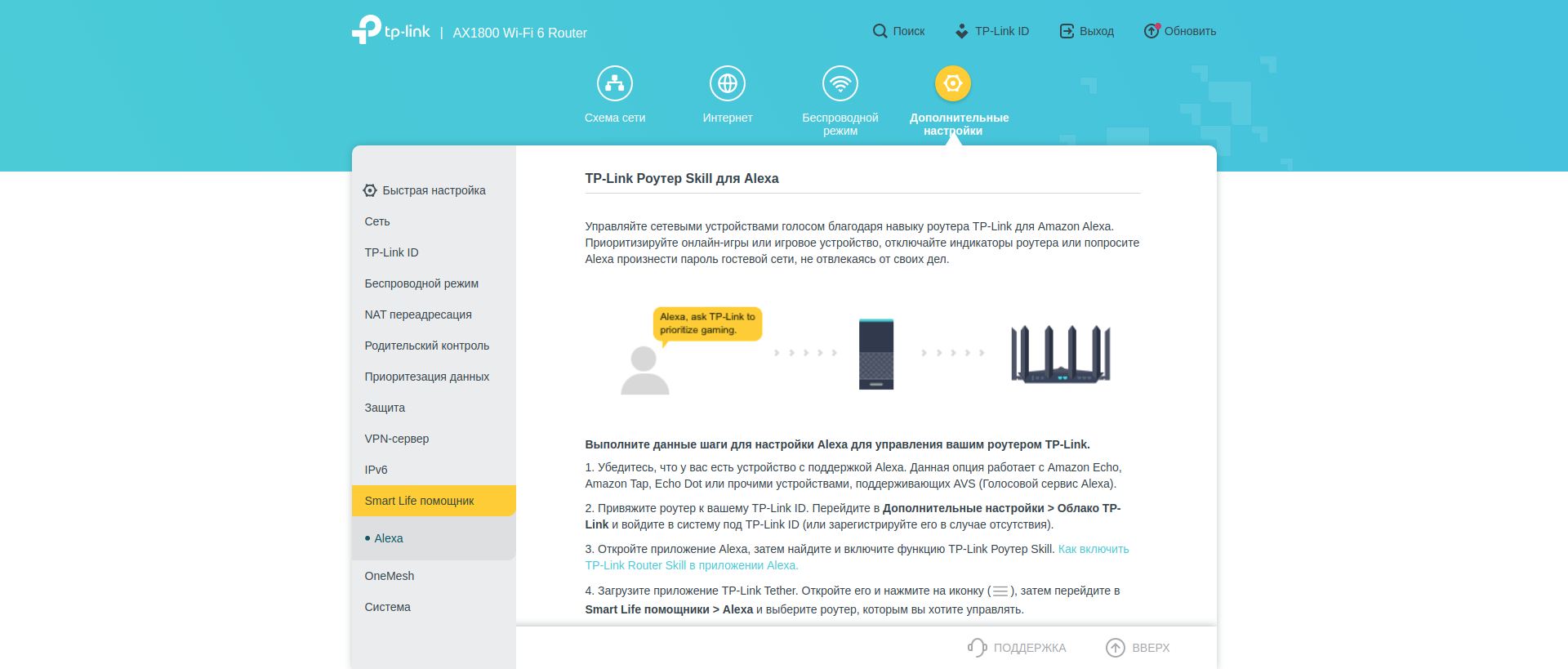 Безшовна домашня мережа Wi-Fi 6: огляд роутера TP-Link Archer AX23-191