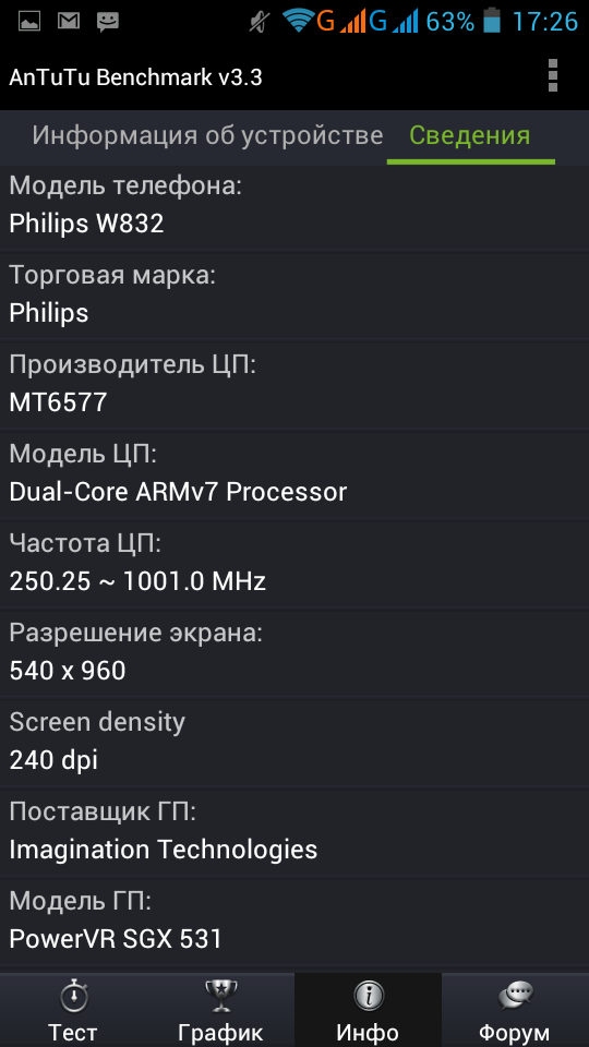 Обзор Philips Xenium W832-21