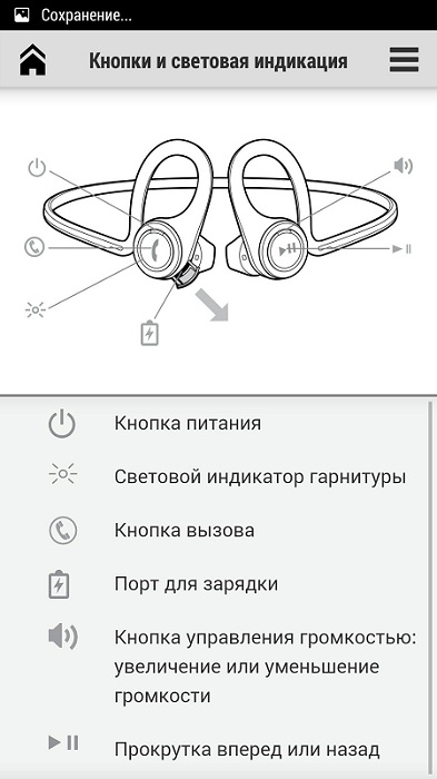 Хоть на голове стой. Обзор гарнитуры Plantronics BackBeat Fit для занятий спортом-7