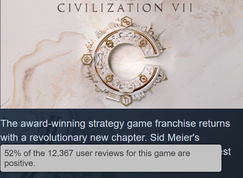 Screenshot from the game Sid Meier's Civilisation VII