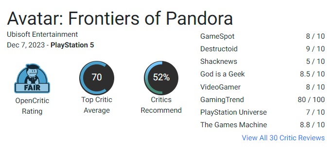 A beautiful game with banal gameplay: critics have had a mixed reception to Ubisoft's Avatar: Frontiers of Pandora-3