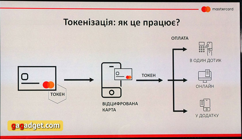privat-nfc-02.jpg