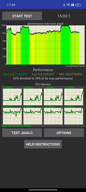 Realme 12 Pro+ 5G review
