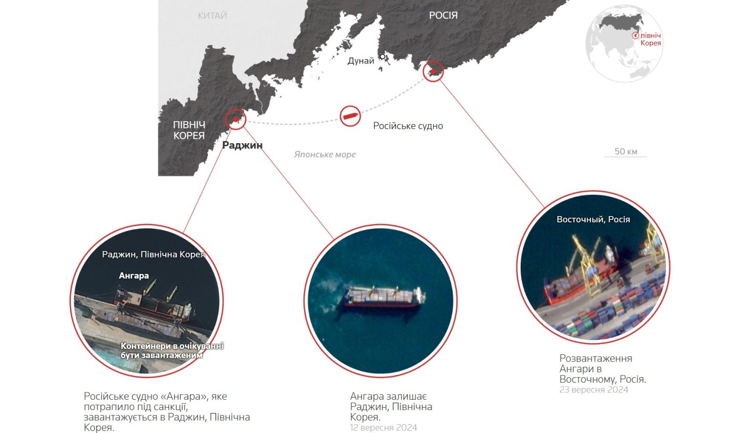 Transporting ammunition from the North Korean port of Rajin to the eastern Russian ports of Danube and Vostochny. Illustration: Reuters