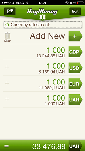 Скидки в App Store: Flip Runner, Meetweet, Ruler Pro, AnyMoney.-12