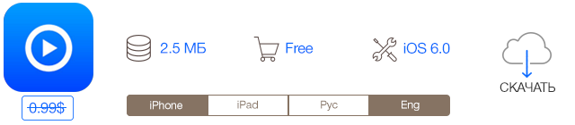 Скидки в App Store: Omicron, Bench Player, Cubic Block, Slice&Splice.-4