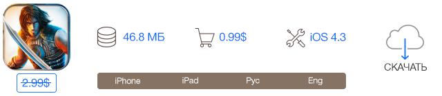 Скидки в App Store: Peekaboo, Runtastic Six Pack: Abs, Prince of Persia, World Flight Pro.-7 Скидки в App Store: Peekaboo, Runtastic Six Pack: Abs, Prince of Persia, World Flight Pro.-7