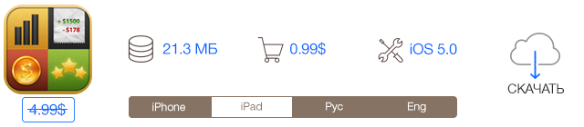 Скидки в App Store: Swordigo, PhotoFusion, Step Out! Alarm, CoinKeeper.-11 Скидки в App Store: Swordigo, PhotoFusion, Step Out! Alarm, CoinKeeper.-11