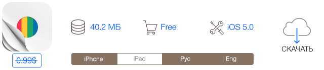 Скидки в App Store: ShapeThat, AllTheCountries, Air Keyboard, Lviv2Go.-2