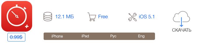 Скидки в App Store: Stopwatch+, Codes, Apache 3D, Volkswagen Touareg Challenge.-2 Скидки в App Store: Stopwatch+, Codes, Apache 3D, Volkswagen Touareg Challenge.-2