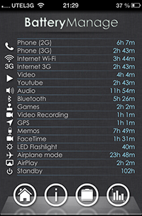 Приложения для iOS: скидки в App Store 1 мая 2013 года-12