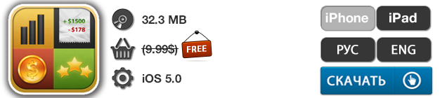 Приложения для iOS: скидки в App Store 8 мая 2013 года-8 Приложения для iOS: скидки в App Store 8 мая 2013 года-8