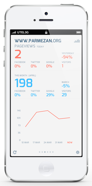 Приложения для iOS: скидки в App Store 11 апреля 2013 года-4 Приложения для iOS: скидки в App Store 11 апреля 2013 года-4