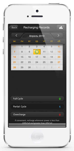 Приложения для iOS: скидки в App Store 11 апреля 2013 года-10 Приложения для iOS: скидки в App Store 11 апреля 2013 года-10