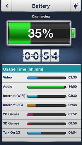Скидки в App Store: ProTuber, Voice Translator, System Status Monitor, Geared HD.-14