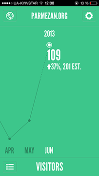 Приложения для iOS: скидки в App Store 17 июня 2013 года-12