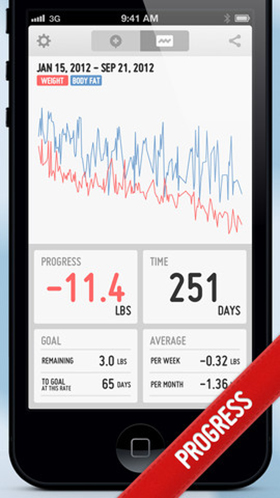Скидки в App Store: Le Vamp, InstaLocation, BLiP, PopWeight.-19 Скидки в App Store: Le Vamp, InstaLocation, BLiP, PopWeight.-19