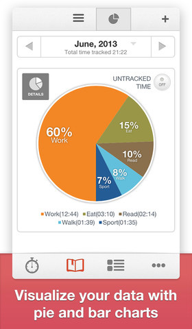 Скидки в App Store: ProCam XL, aTimeLogger 2, Splashtop Personal, LimeLight Movie Library.-7
