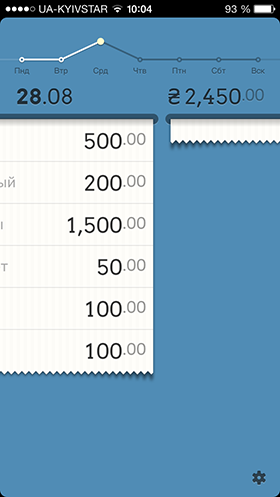 Скидки в App Store: Wooords, DailyCost, Hazy Weather, Luminance.-10