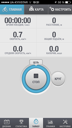 Скидки в App Store: Тест Люшера, Flick Music, VeloPal, Zombie Highway.-13 Скидки в App Store: Тест Люшера, Flick Music, VeloPal, Zombie Highway.-13