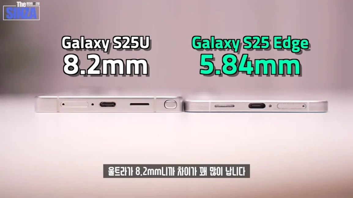 Samsung Galaxy S25 Edge on the background