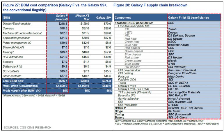 samsung-galaxy-770x453.jpg
