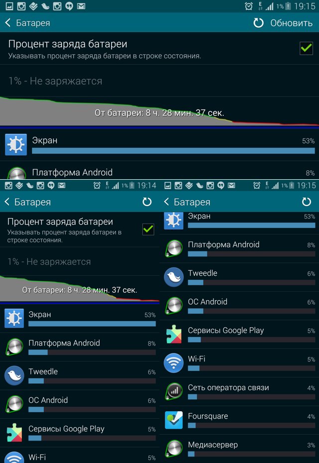Освоение Samsung Galaxy S5. День 3: издевательства над аккумулятором