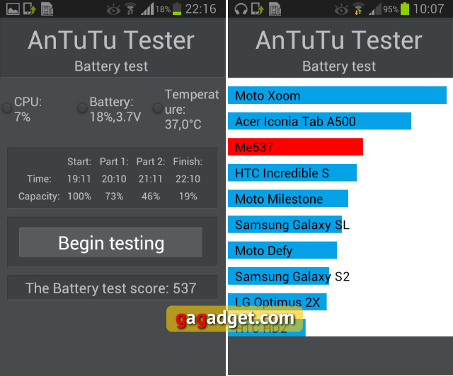Обзор Samsung Galaxy Win: главное не победа, а участие-3