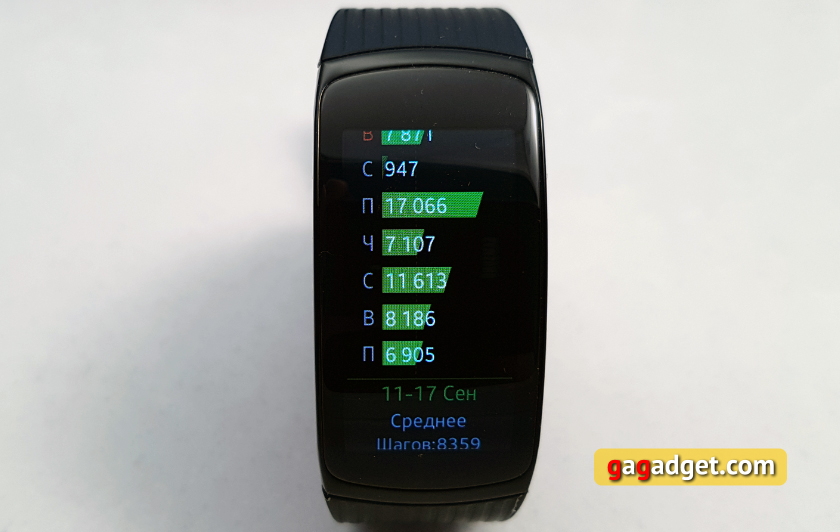 samsung-gear-fit2-pro-gal208.jpg