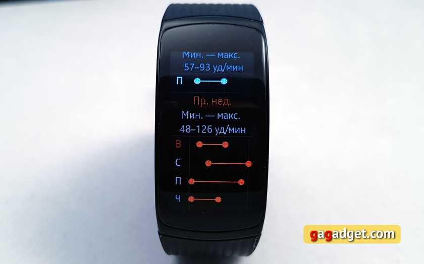 samsung-gear-fit2-pro-gal212.jpg