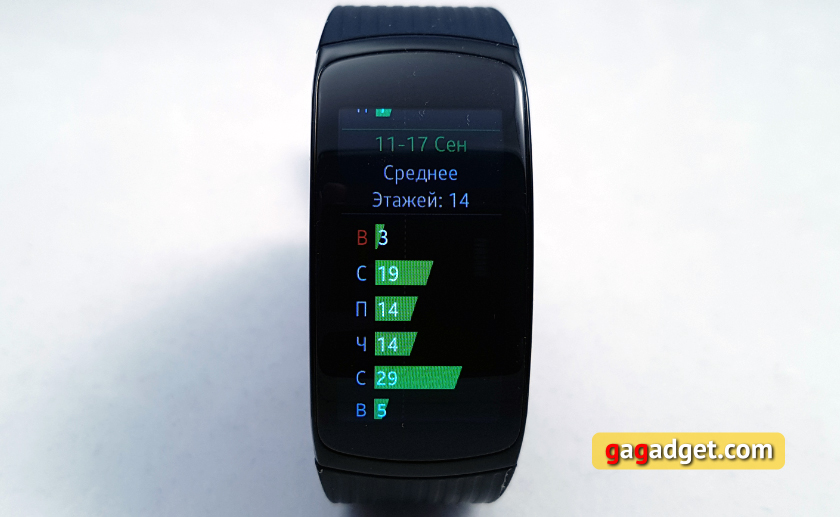 samsung-gear-fit2-pro-gal216.jpg