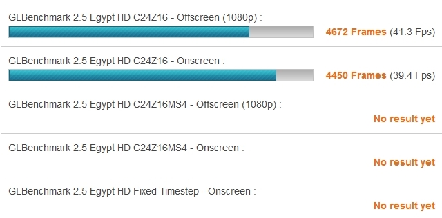 Первые результаты тестов производительности Samsung Galaxy S IV