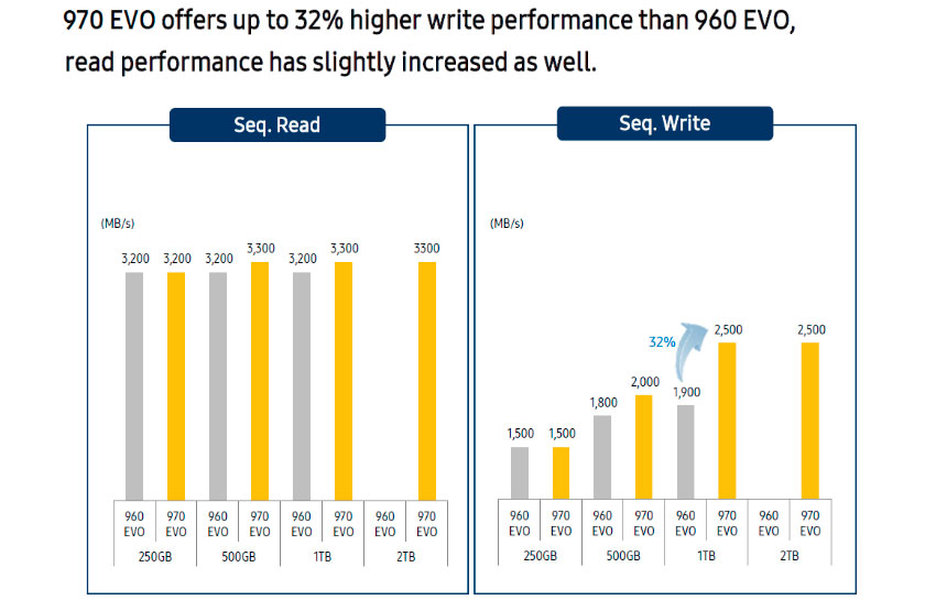 samsung-ssd-970-evo-1tb-10.jpg