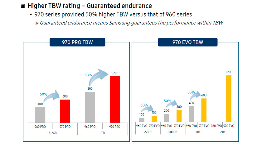 samsung-ssd-970-evo-1tb-11.jpg