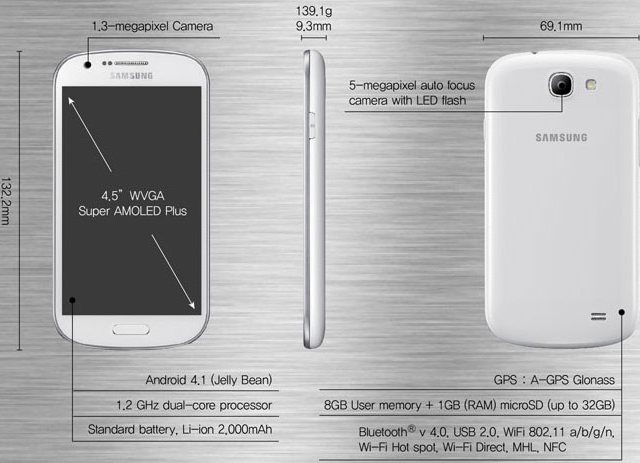 Samsung Galaxy Express: 4.5" LTE-смартфон для всего мира-2 Samsung Galaxy Express: 4.5" LTE-смартфон для всего мира-2
