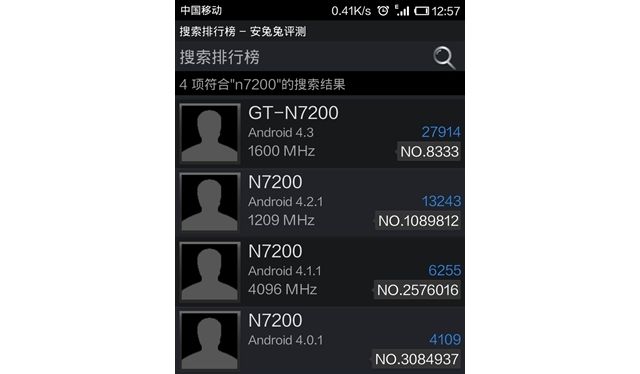 Нежданчик: Samsung Galaxy Note 3 работает на Android 4.3 (плюс результаты AnTuTu)