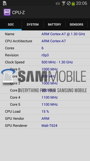Живые фотографии и бенчмарки шестиядерного смартфона Samsung Galaxy Note 3 Neo-4