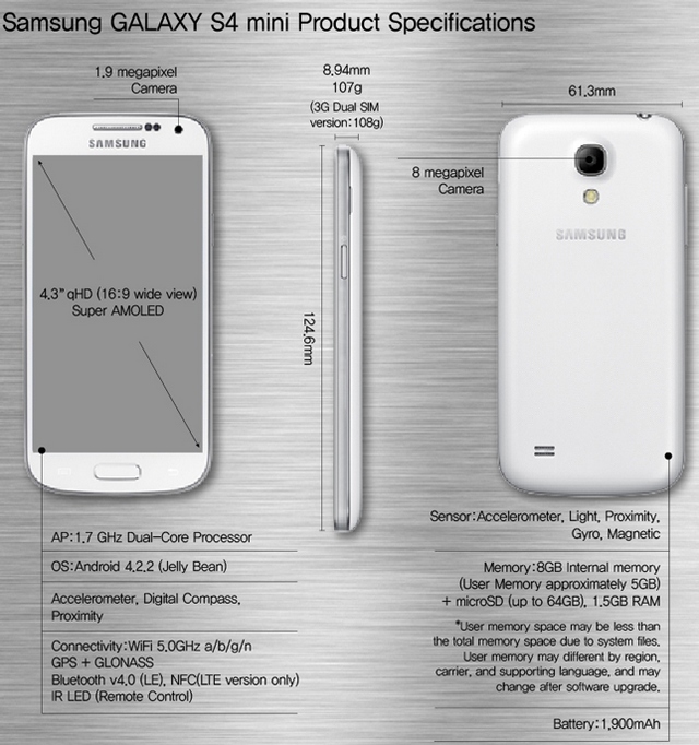 Больше не гадкий лебедь: Samsung Galaxy S4 Mini на одну и две SIM-карты-2 Больше не гадкий лебедь: Samsung Galaxy S4 Mini на одну и две SIM-карты-2