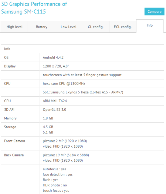 Характеристики фотомыльницы с функциями смартфона Samsung Galaxy S5 Zoom-2