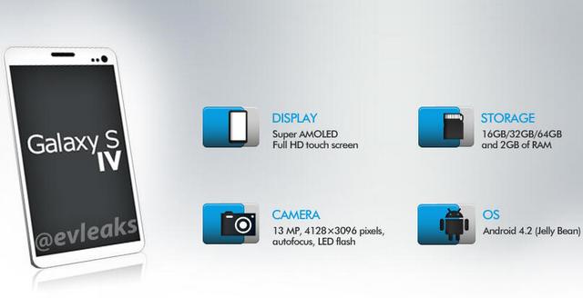 @evleaks рассекретил лицо Samsung Galaxy S IV (обновлено) @evleaks рассекретил лицо Samsung Galaxy S IV (обновлено)