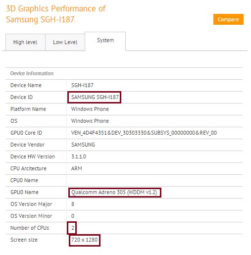 Смартфон Samsung SGH-I187 на ОС Windows Phone 8-2