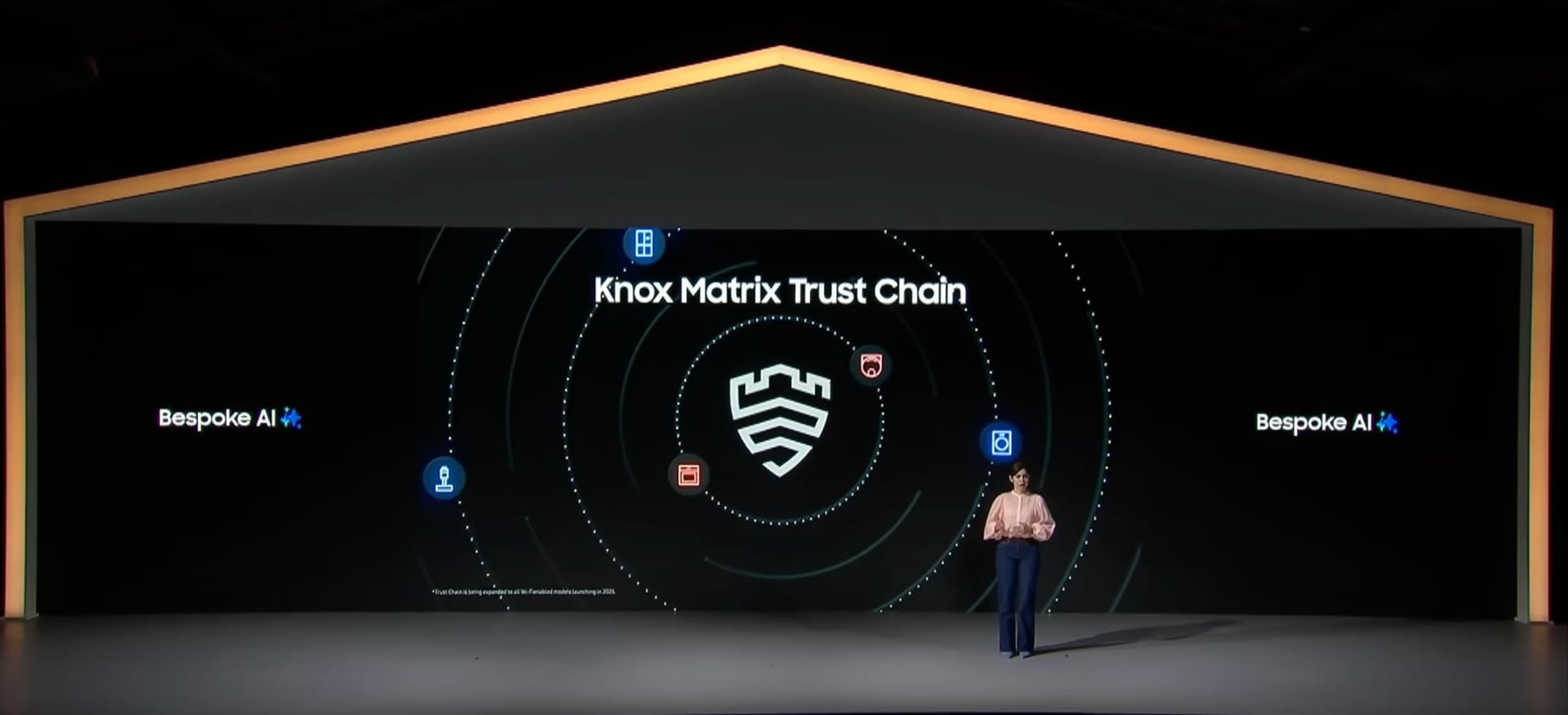 Knox Matrix Trust Chain в бытовые устройства