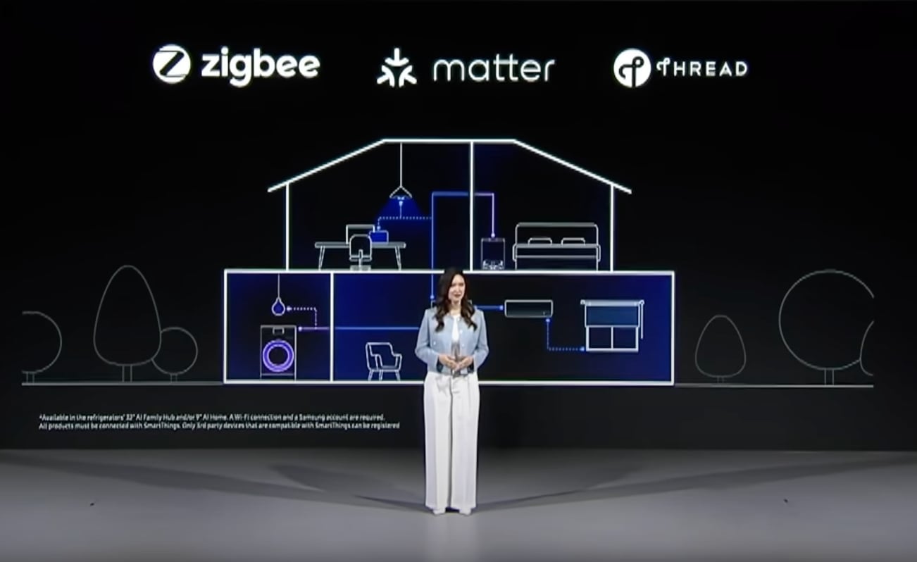 Все новые устройства с экранами поддерживать технологии Zigby, Matter и Thread
