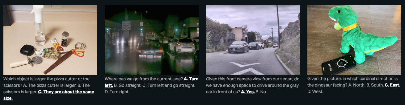 xAI introduced Grok-1.5V, its first multimodal model that now processes images as well-3