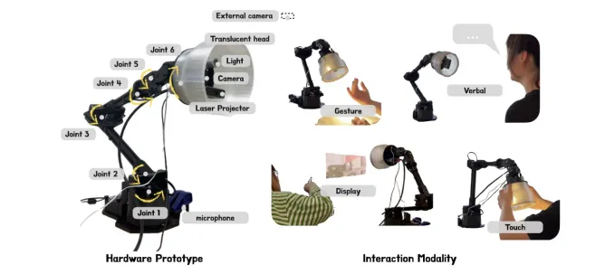 Screenshot from the Apple video