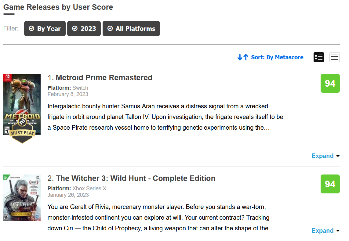 Une nouvelle tendance dans l'industrie du jeu vidéo : 9 jeux sur 10 figurant sur la liste des "meilleures notes" de Metacritic sont des remasters ou des remakes.-2