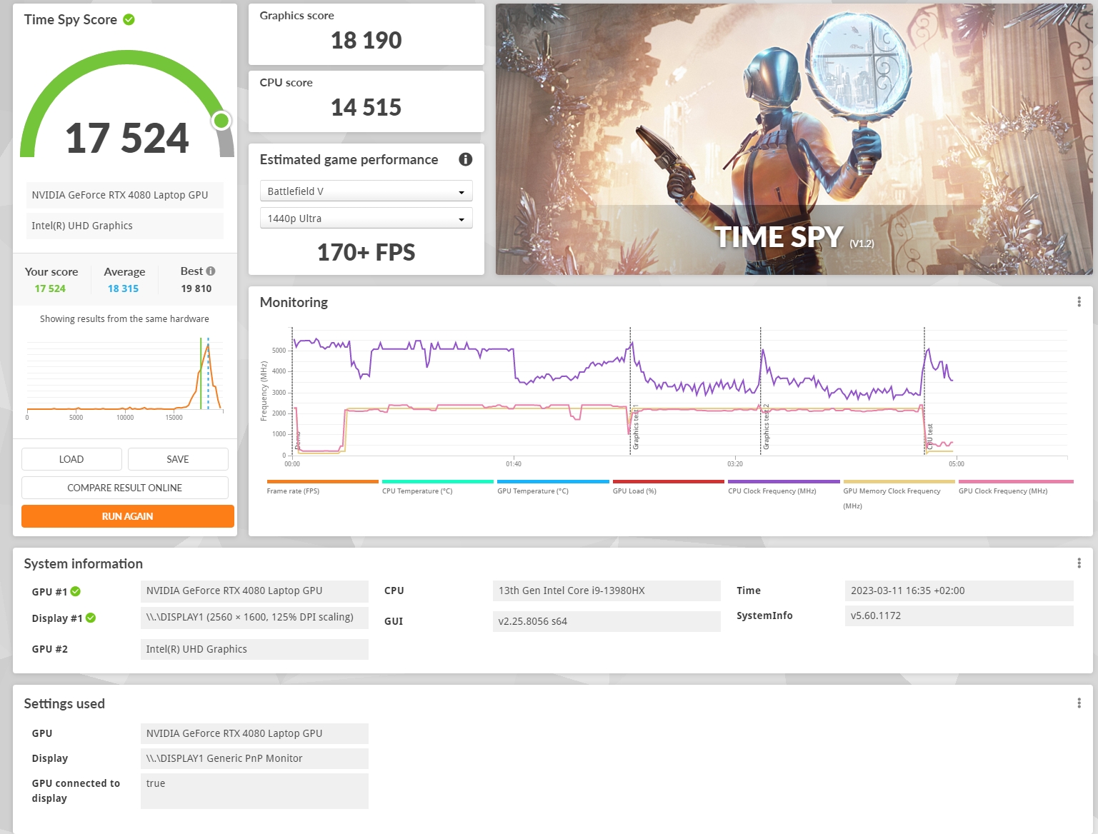 Critique du ASUS ROG Strix SCAR 16 (2023) : domination totale sur le champ de bataille virtuel-61