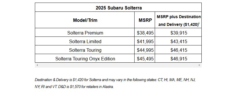 Новые цены на Subaru Solterra. Скриншот: сайт Subaru