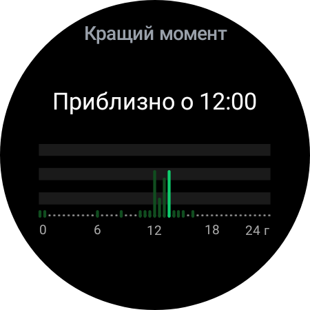 Examen de la Samsung Galaxy Watch5 Pro et de la Watch5 : plus d'autonomie, moins de lunette physique-117