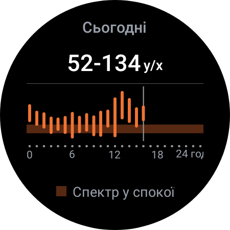 Examen de la Samsung Galaxy Watch5 Pro et de la Watch5 : plus d'autonomie, moins de lunette physique-120